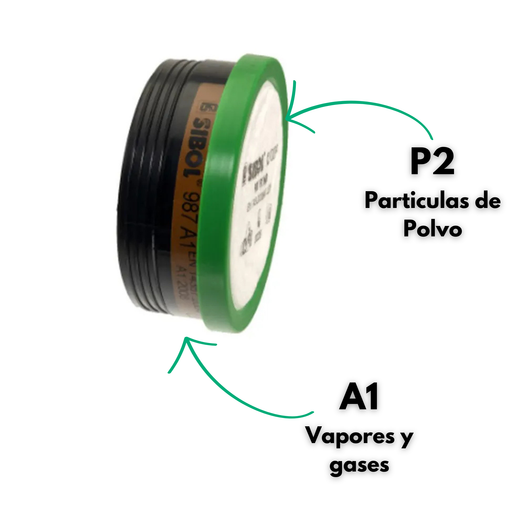 Filtres Sibol 987 A1P2 pour masque