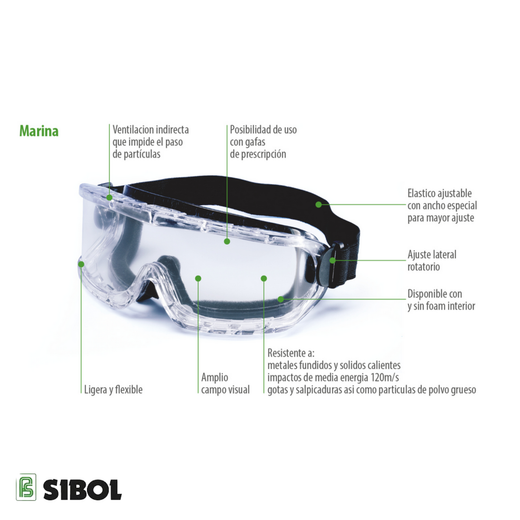 Ulleres panoràmiques ergonòmiques de policarbonat AA AF