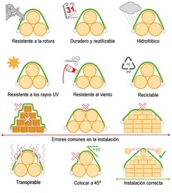 Lonas para tapar alpacas