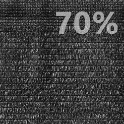 Malla de sombreo negra ocultación 70%