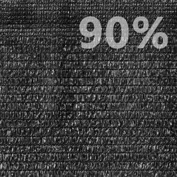 Ocultação de malha de sombreamento preto 90%