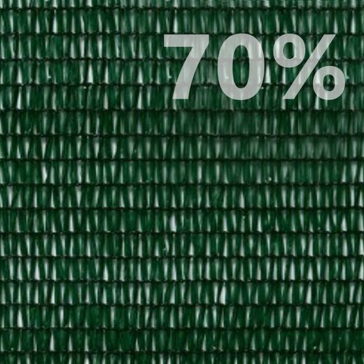 Malha de sombreamento verde 70% ocultação