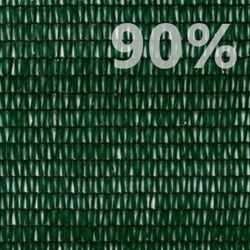 Malha de sombreamento verde 90% ocultação