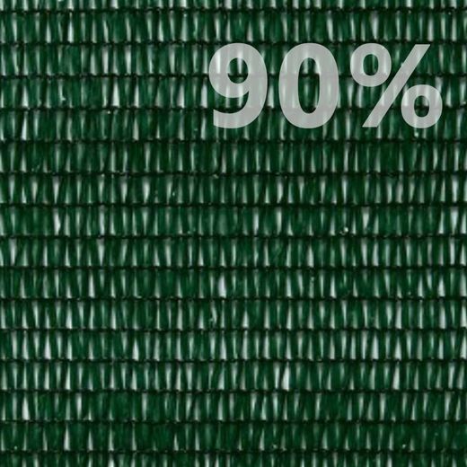 Malha de sombreamento verde 90% ocultação