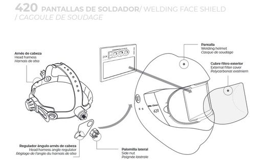 Pantalla de soldador electrònica 420