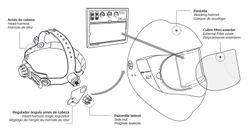 Pantalla per soldar automàtica 421